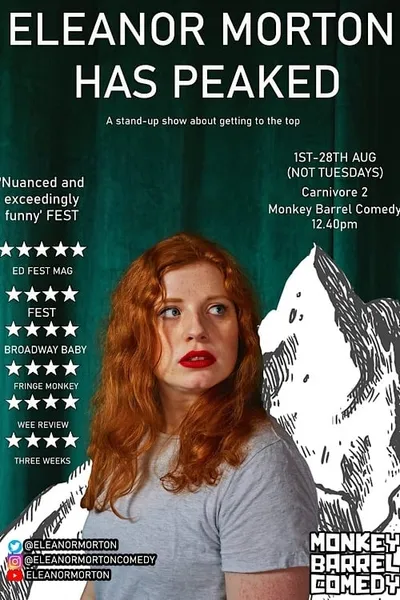 Eleanor Morton has Peaked